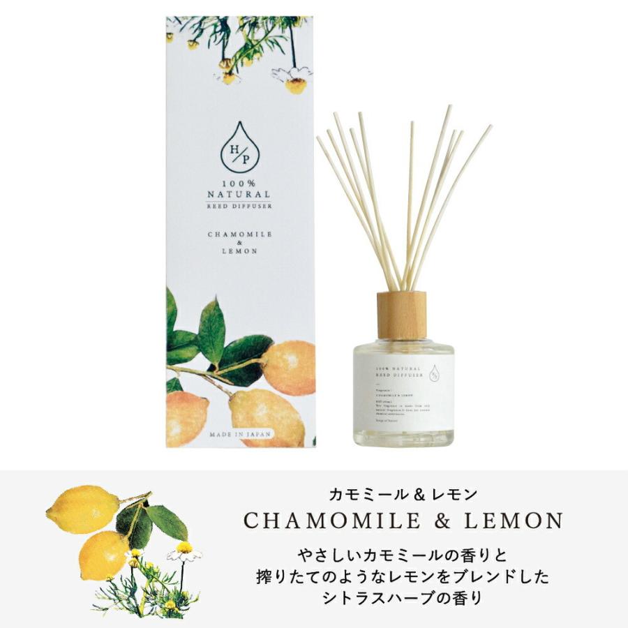 SONGSOFNATURE/ HPリードディフューザー180ml
