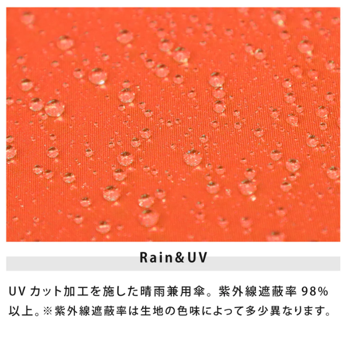 U-DAY/RE:PET MINI バイカラー折りたたみ傘 【Black/Turquoise/Pink】