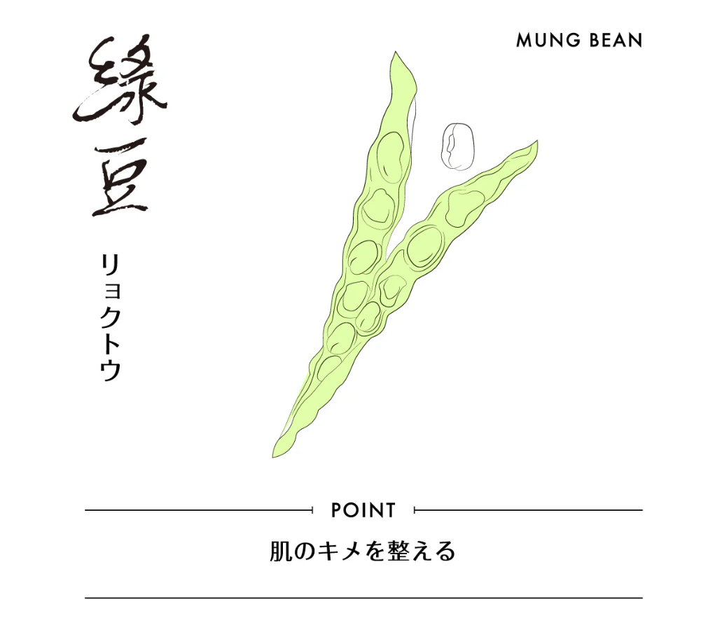 阿原 /ハトムギ＋リョクトウ(緑豆薏仁)  /115g /ソープ