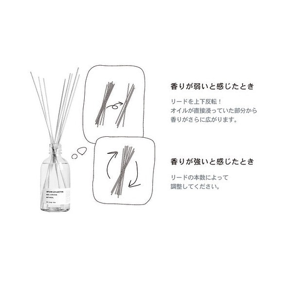 ソングスオブネイチャー リードスティック 10本入