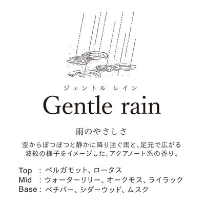 エルエービー L.A.B リードディフューザー 240mL – HOWMORE LIVING